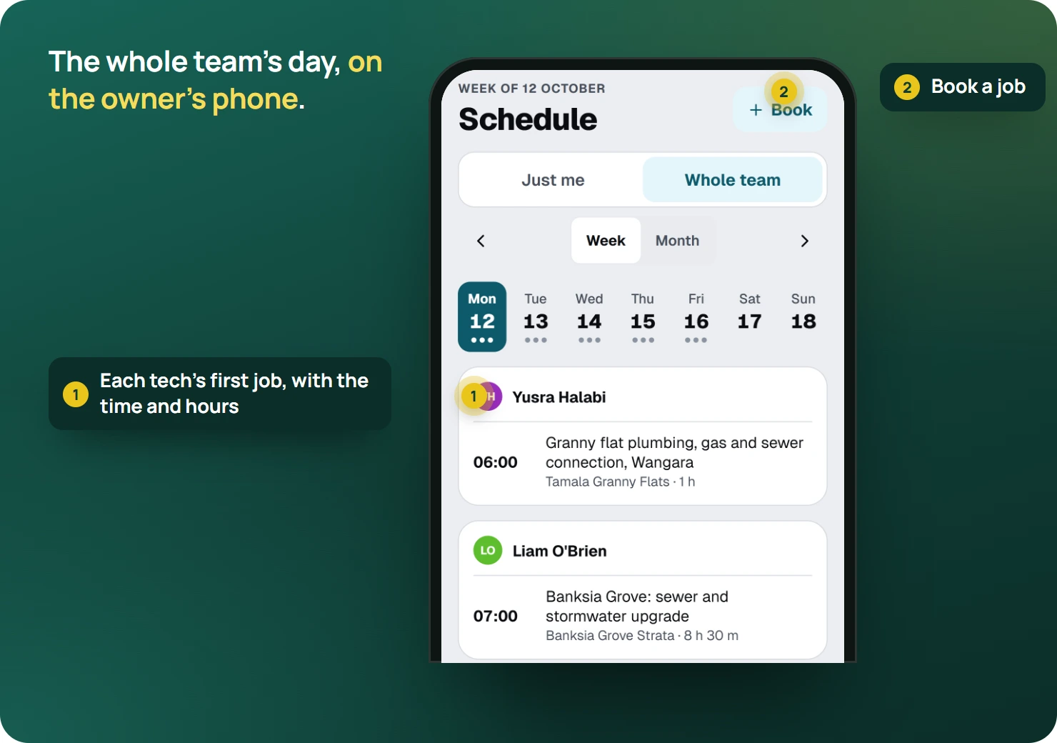 The live EasyDone phone schedule for the whole team, showing each tech's first job with time and hours, and a Book button, with callouts