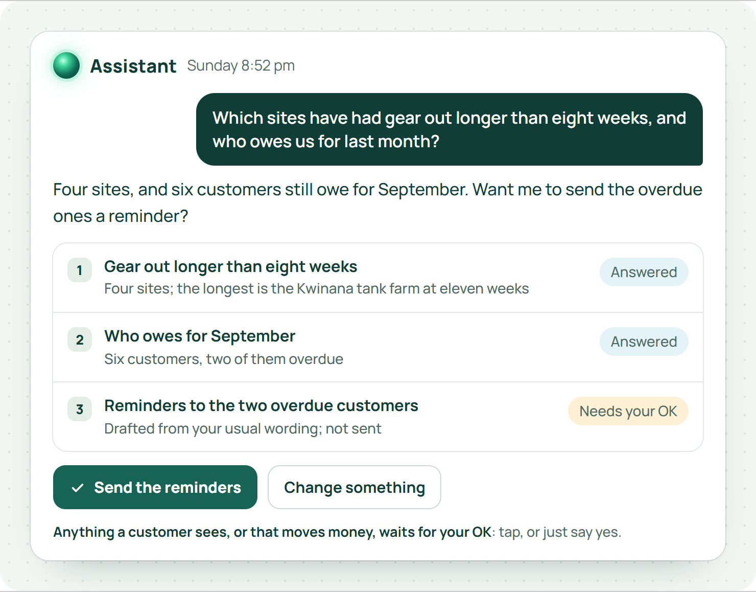 The EasyDone Assistant answering Leanne's question about gear out longer than eight weeks and who owes money, with the reminders waiting for her OK