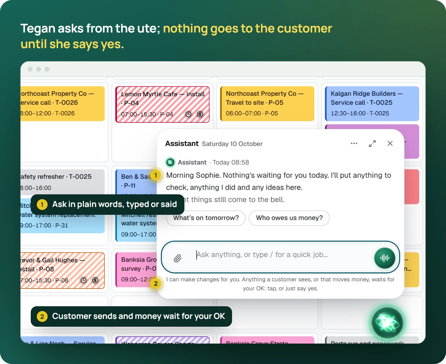 The EasyDone Assistant card open over the weekly schedule, with callouts for asking in plain words and for customer sends waiting for approval