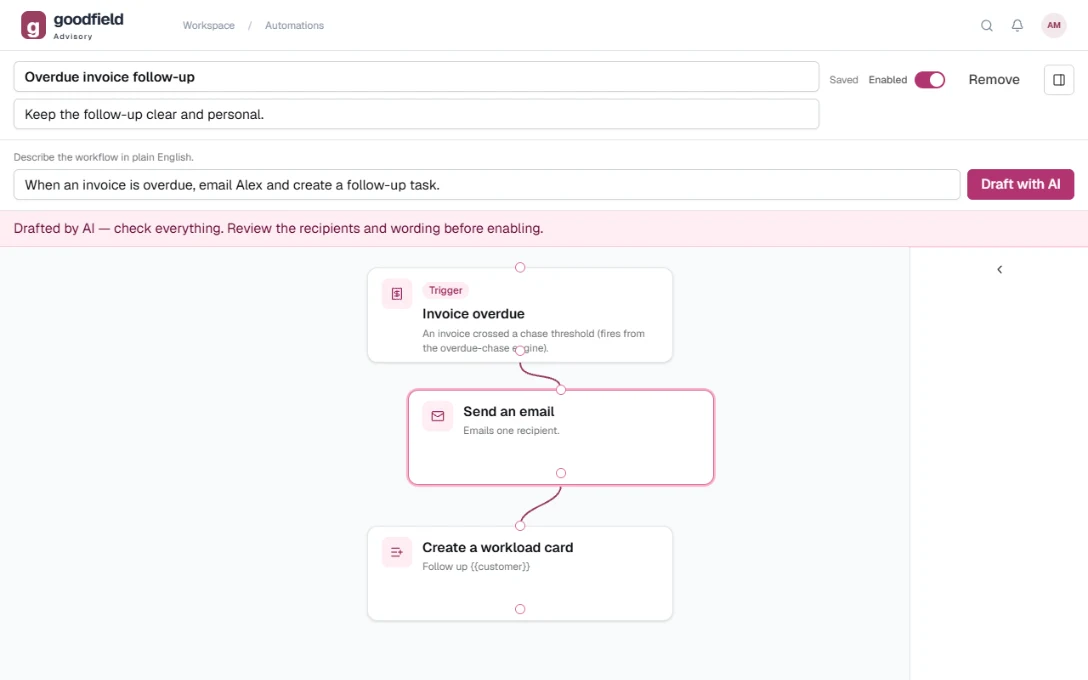 Automations & visual workflows workspace