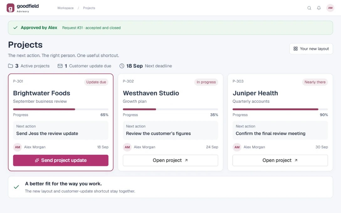 Feature requests workspace