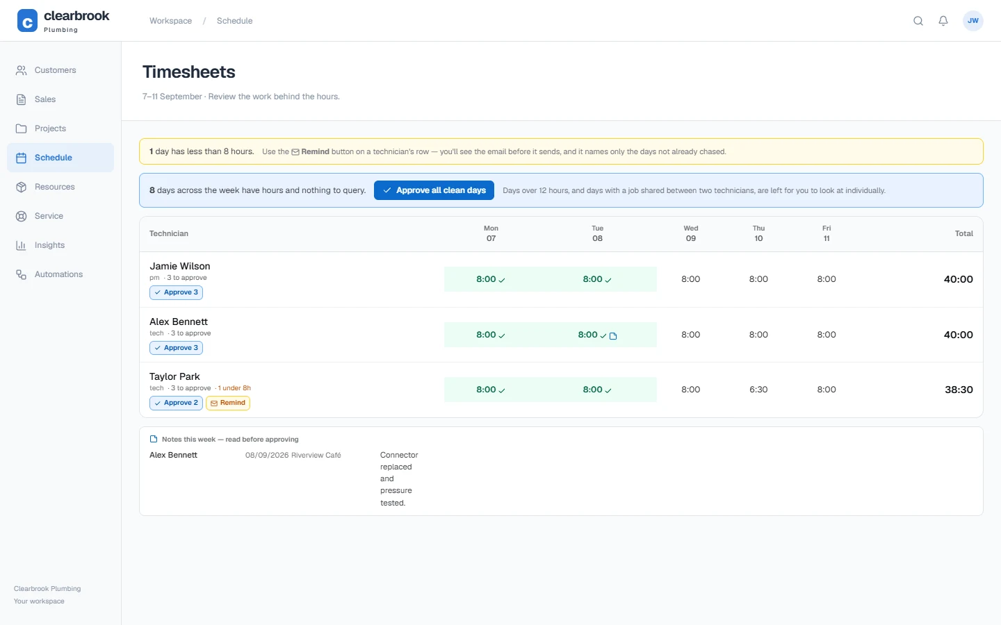 Timesheets workspace